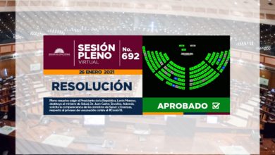 Photo of Asamblea aprueba resolución que exige destitución del Ministro de Salud